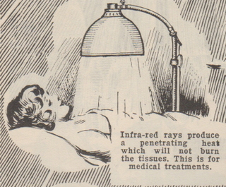 Illustration for article titled 17 High-Tech Gizmos From 1927's Version of CES
